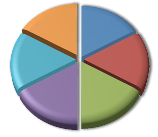 Employment Discrimination Image