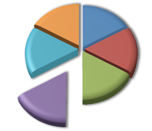 Employment Discrimination Image