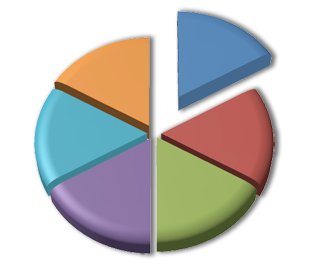 Employment Discrimination Image